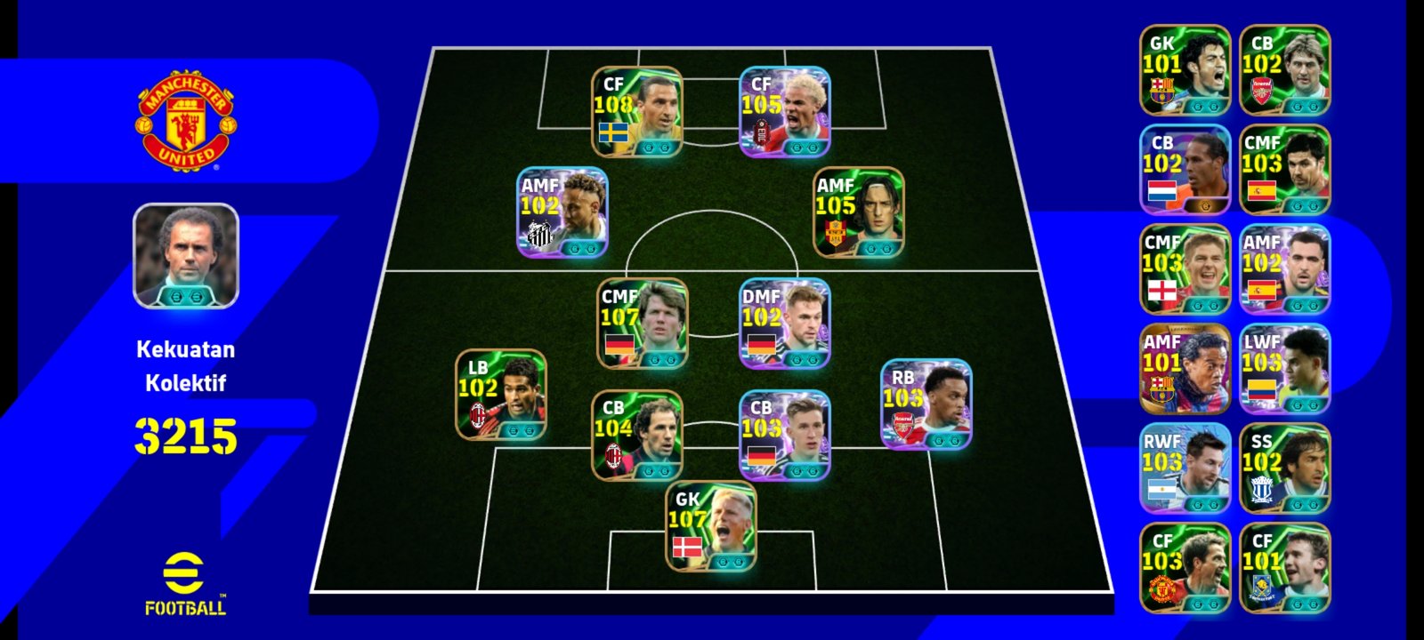 Nego Ibra  Ekitike Matthaus Schmeichel (ID old)