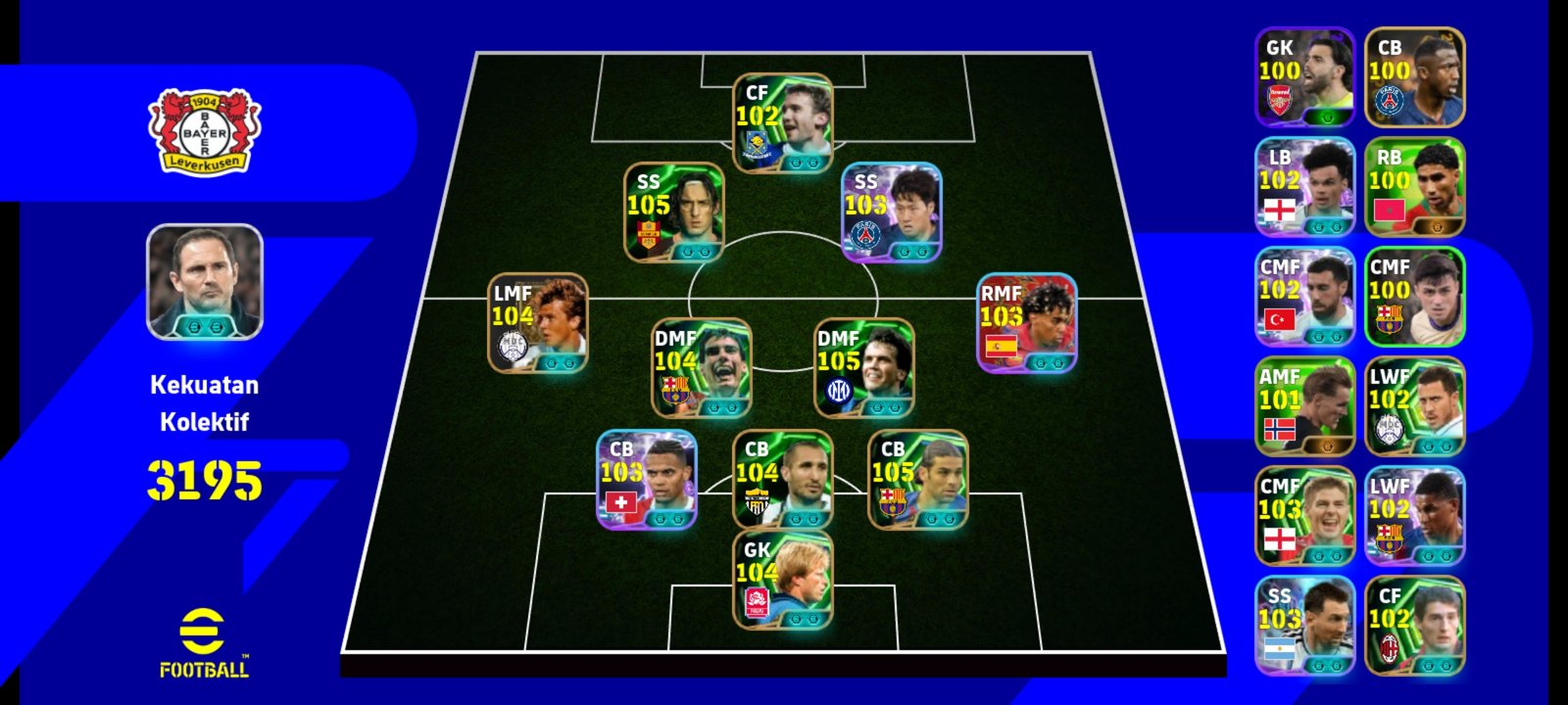 Guardiola ft Rafael Marquez, SKUAD MERATA