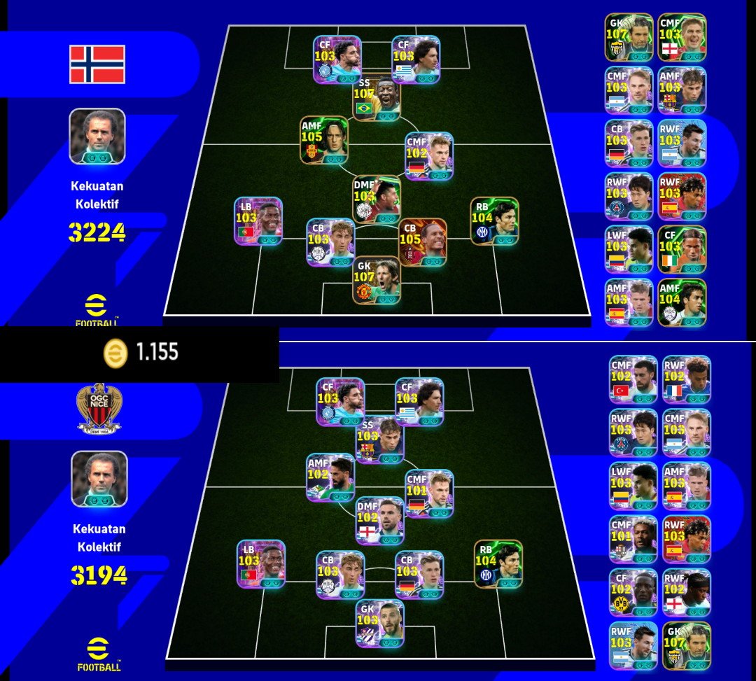 2 GK top tier dan lainnya