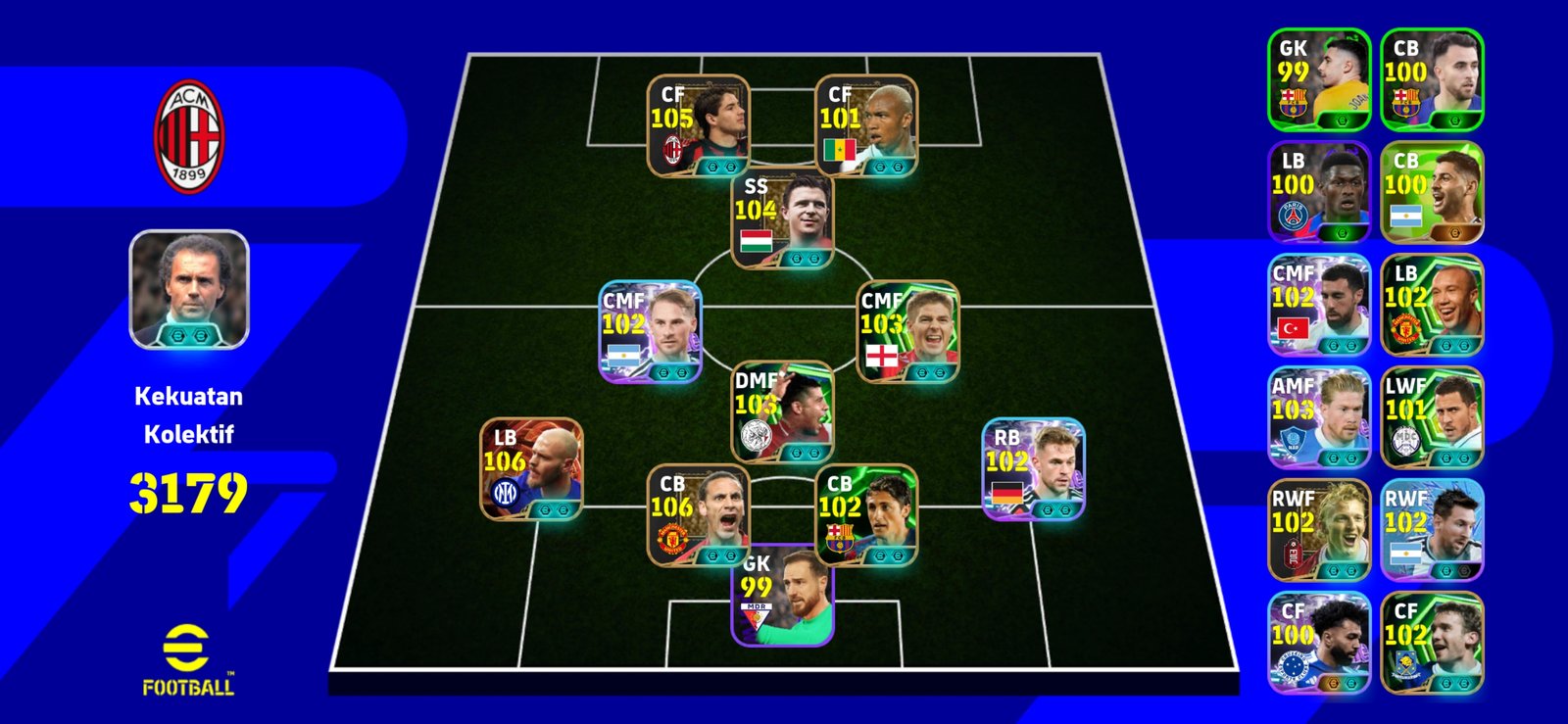 Pato, Ferdinand, puskas, dimarco, barboza