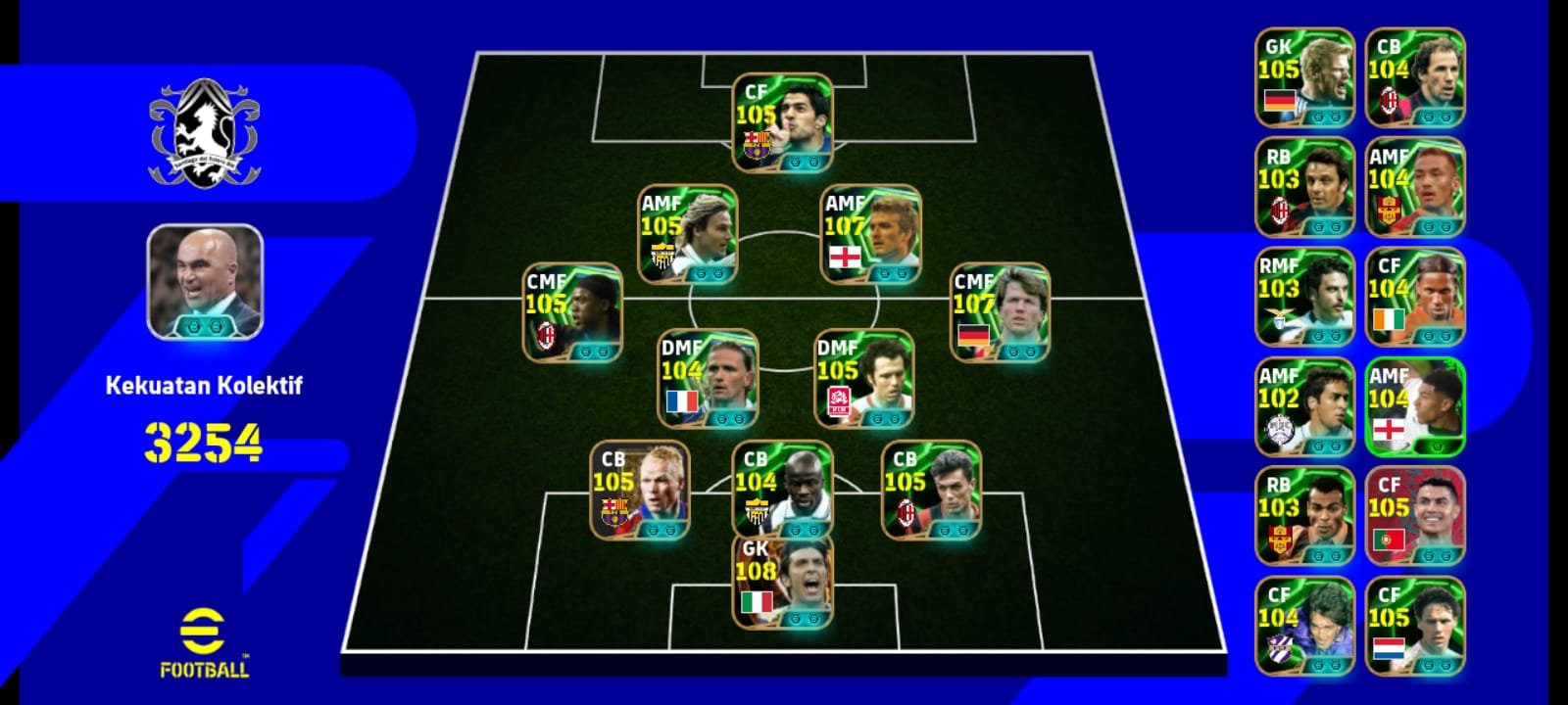 Suarez dkk