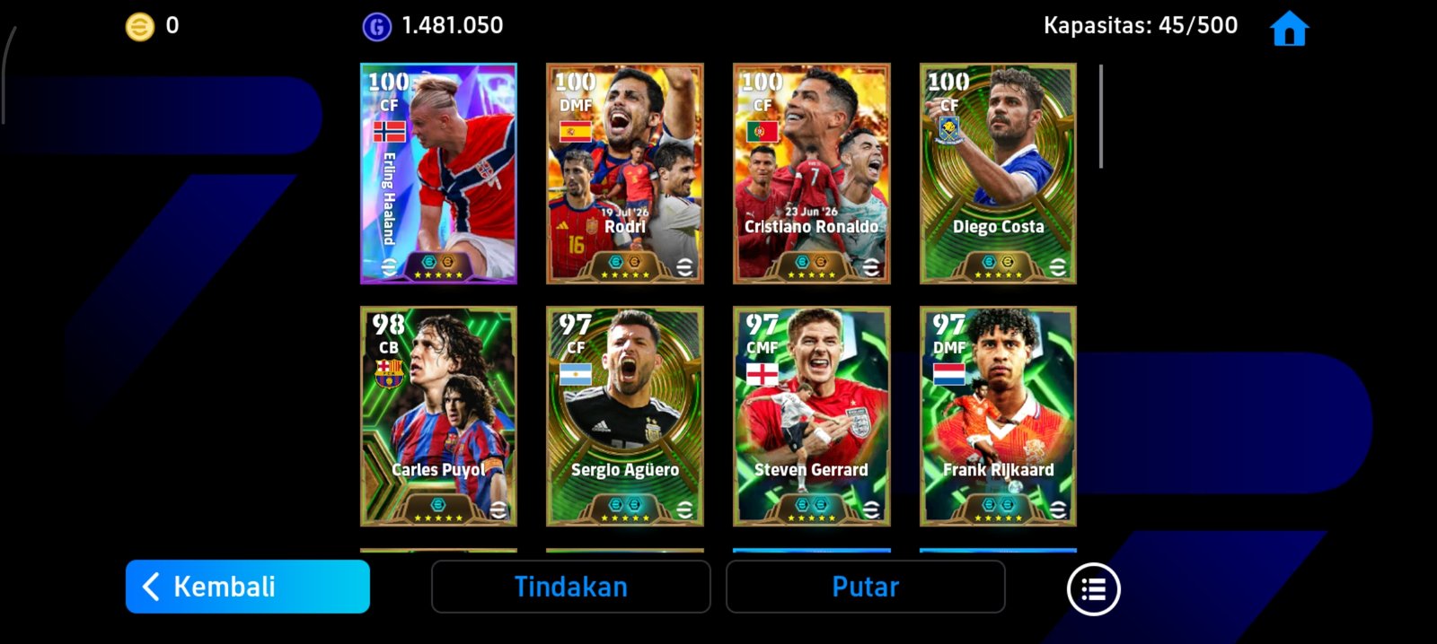 Dodo dkk