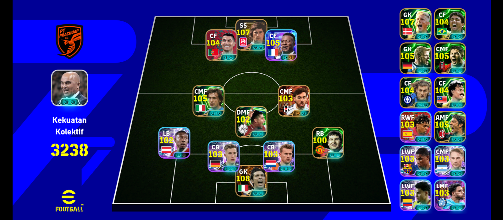Kiper top tier Pirlo