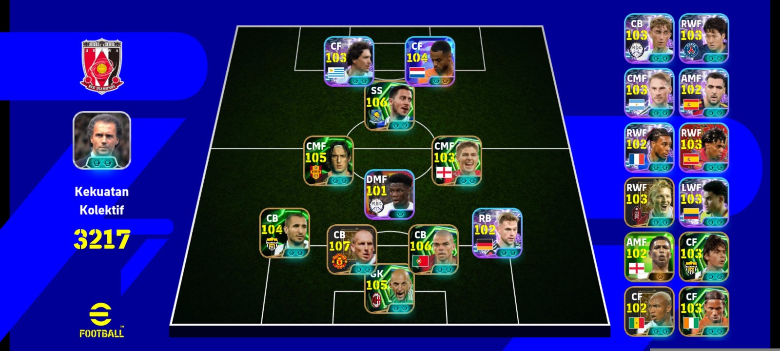 Pepe, stam, abbiati, hazard, gakpo