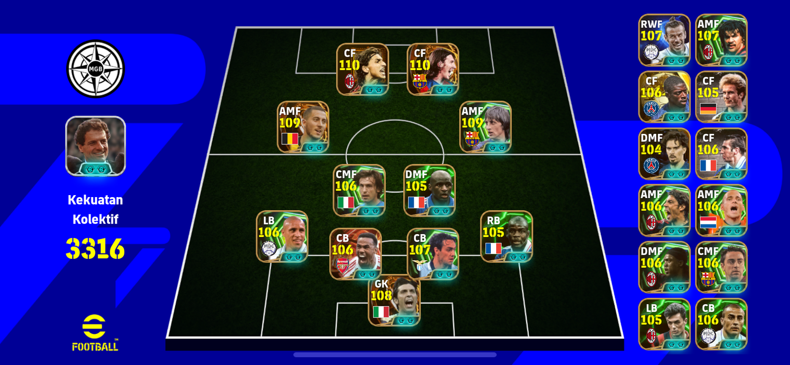 Newera dembele dor