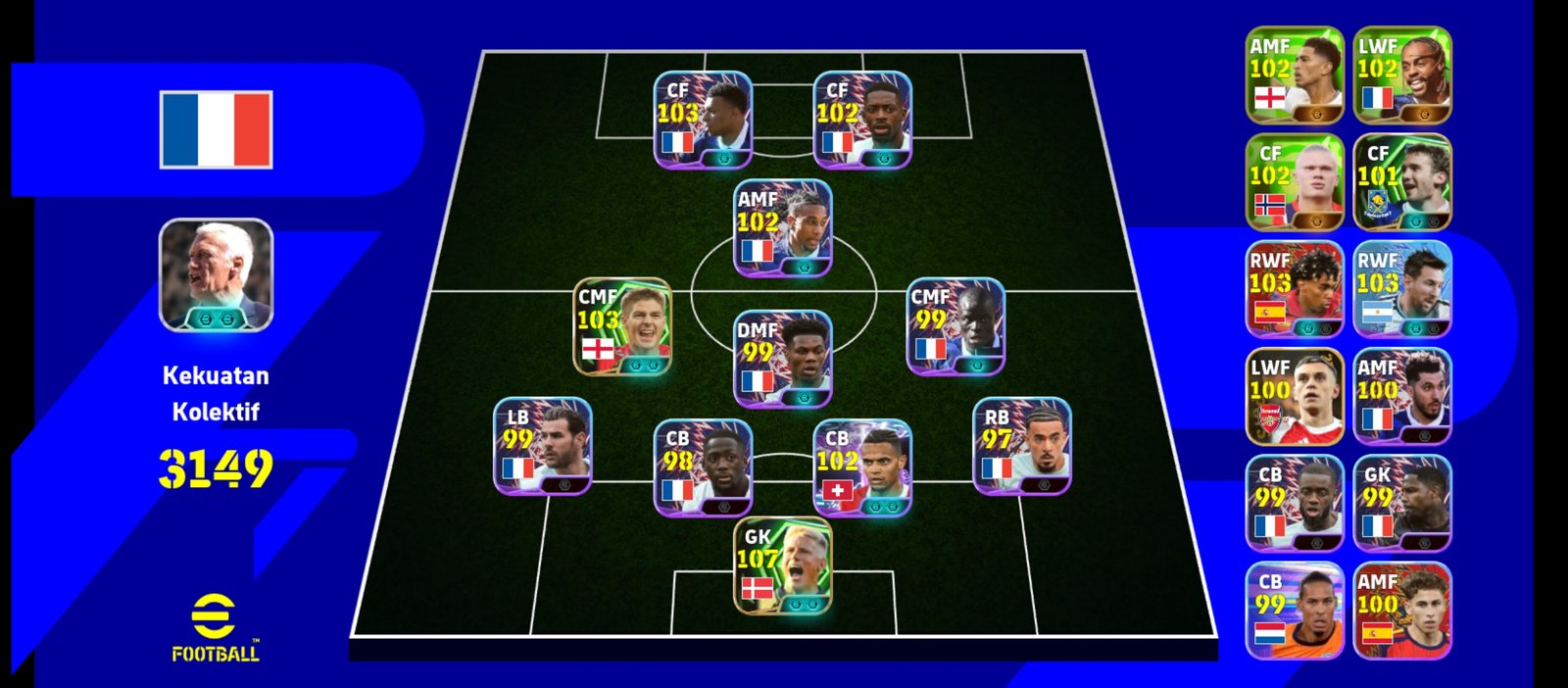 Peter schmeichel ft pack prancis